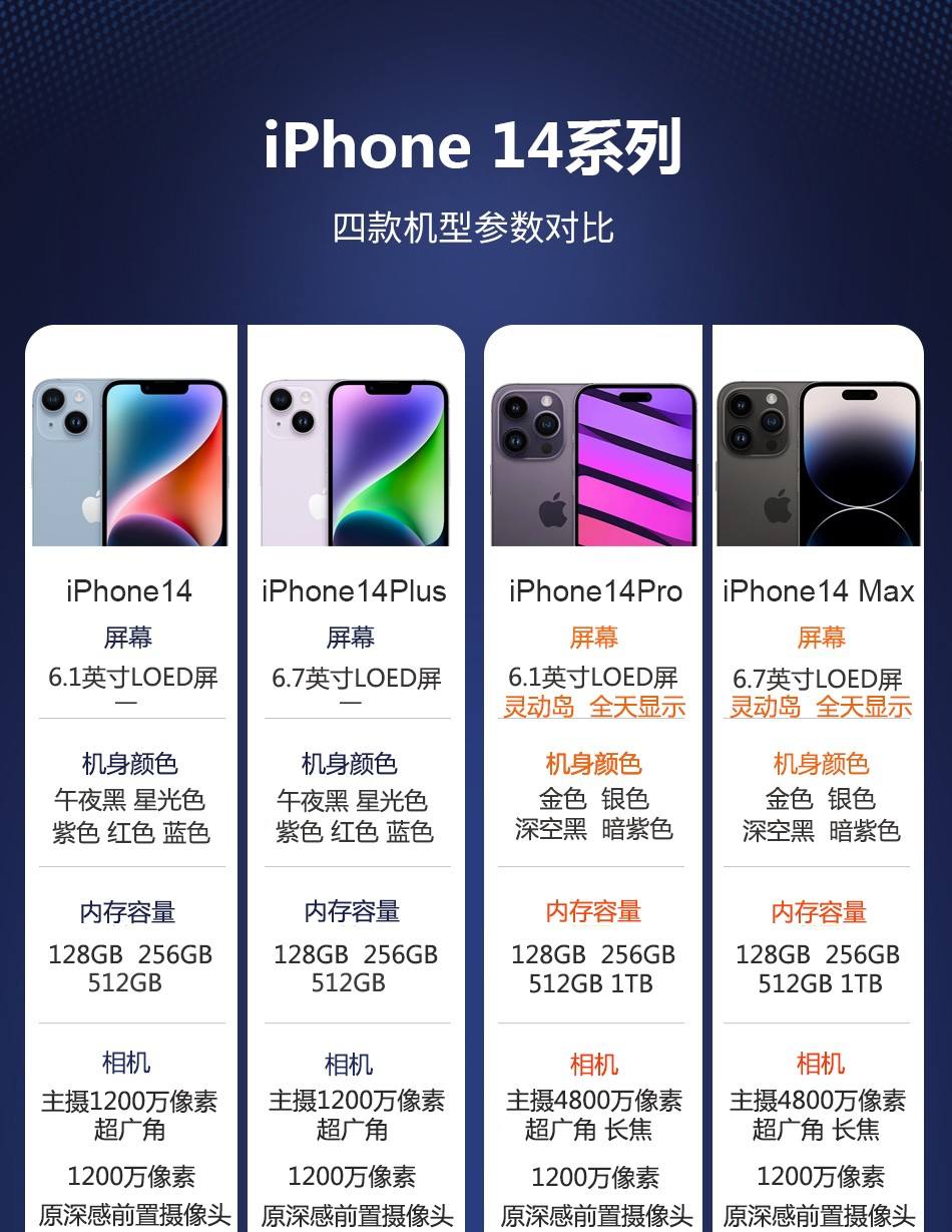 苹果中国版和外国版双卡(iphone双卡双待国外能用吗)-第17张图片-有道翻译官网 苹果中国版和外国版双卡(iphone双卡双待国外能用吗)-第17张图片-有道翻译官网