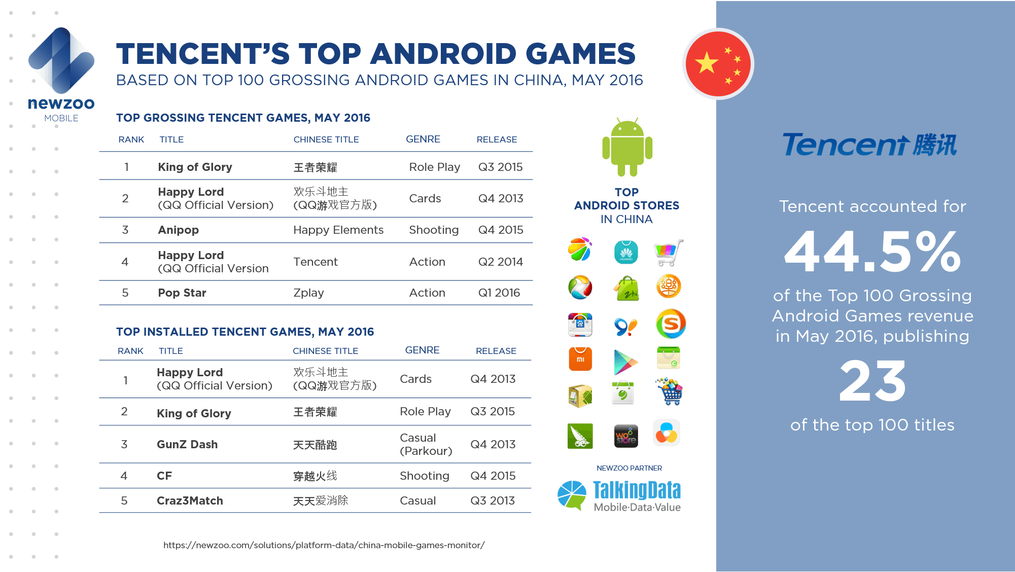 超数据世界苹果版(超数据世界苹果下载)-第5张图片-有道翻译官网
